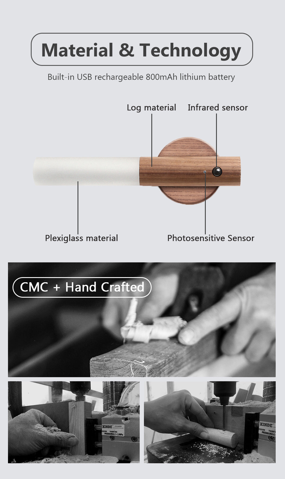 Motion Sensor LED USB Magnetic Wood Wireless Night Light (USB)