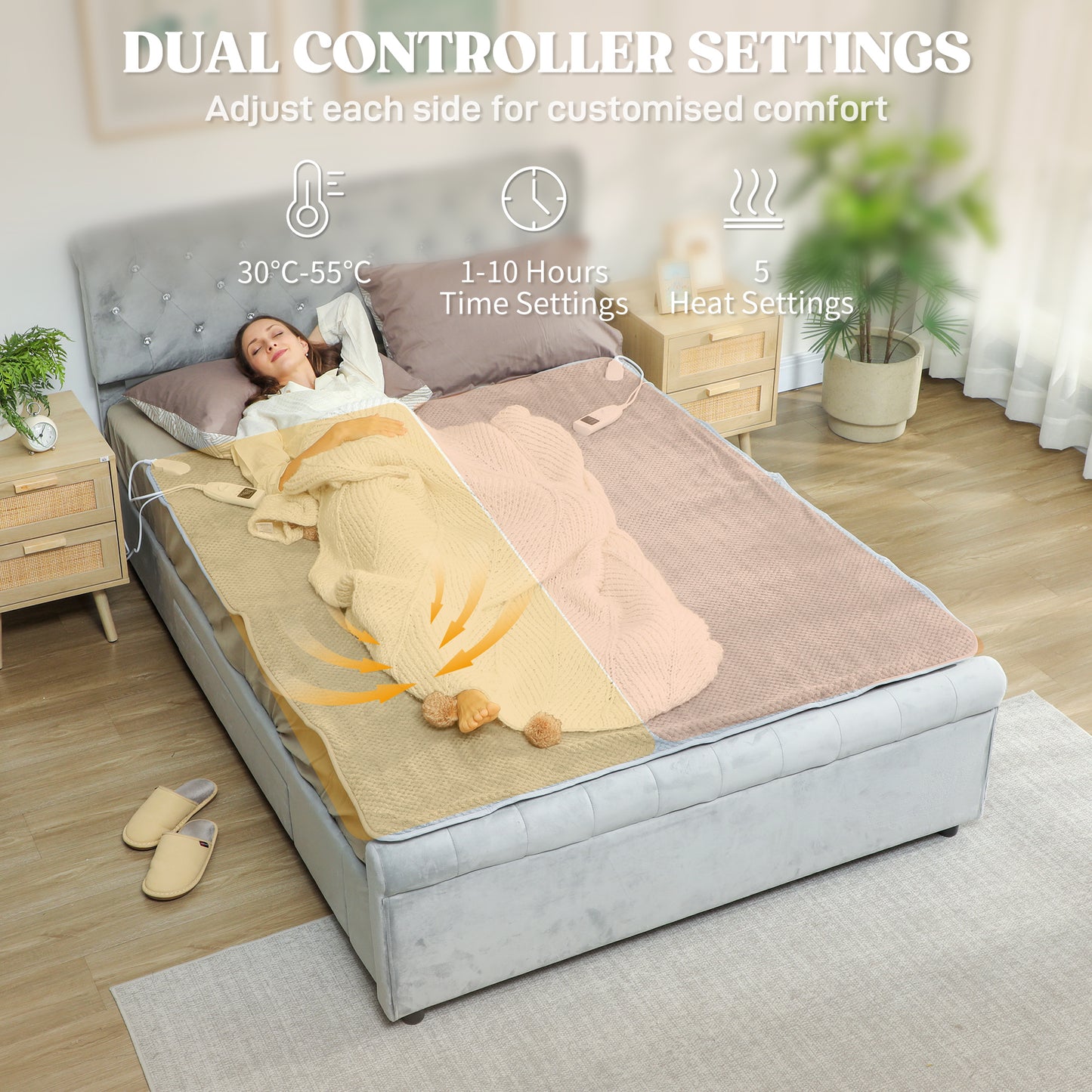 Heated Electric Blanket – 5 Heat Levels, 10h Timer