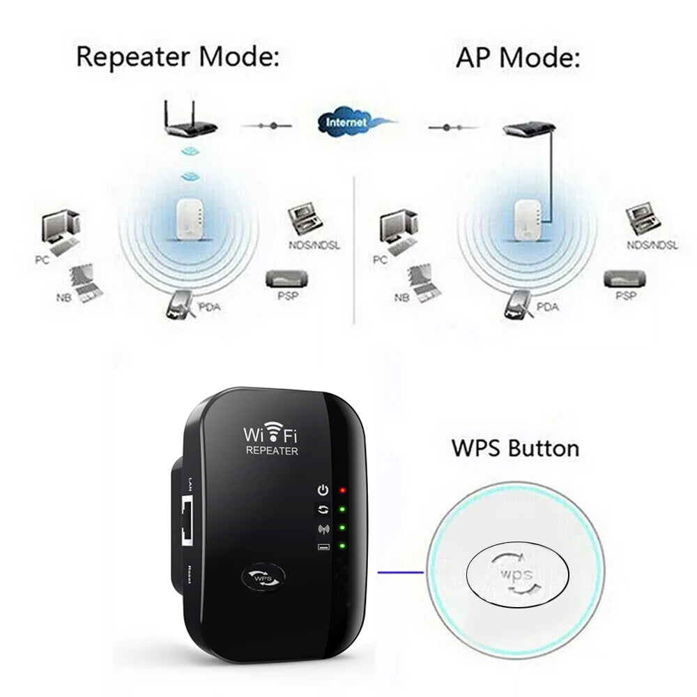 Student room WiFi Signal Booster / Repeater