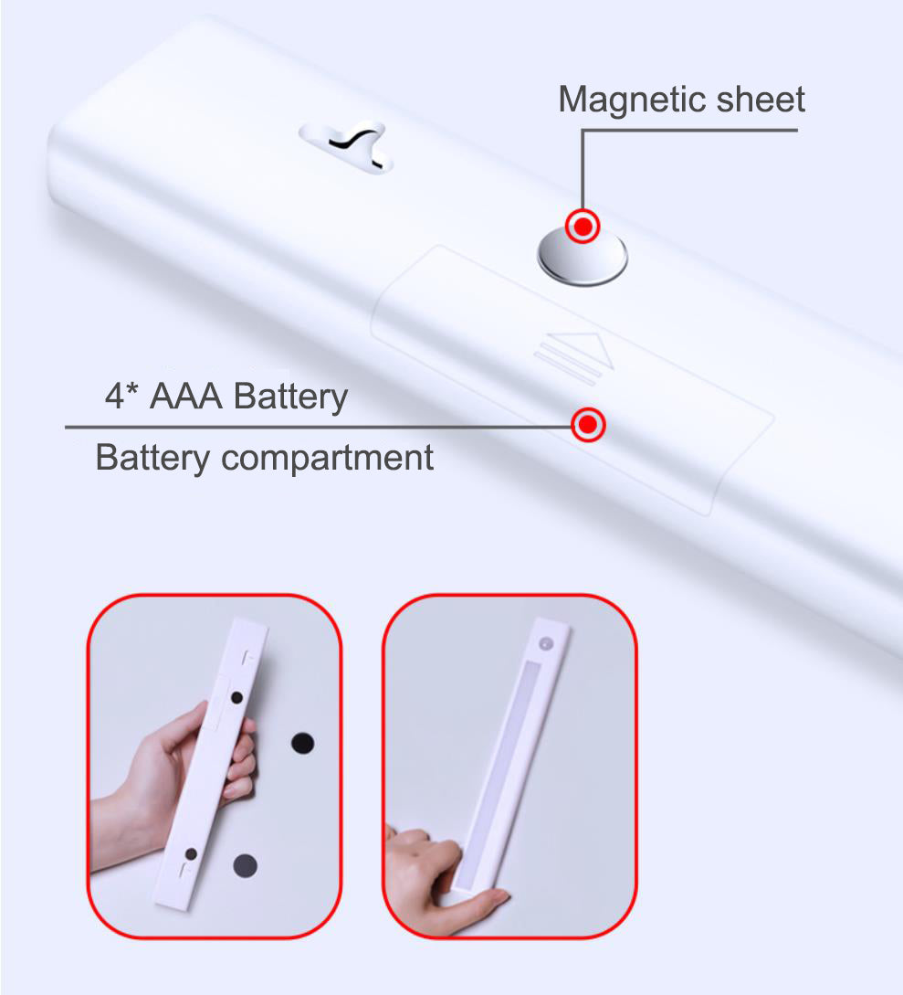 LED Strip Light – Motion Sensor (Battery Powered)
