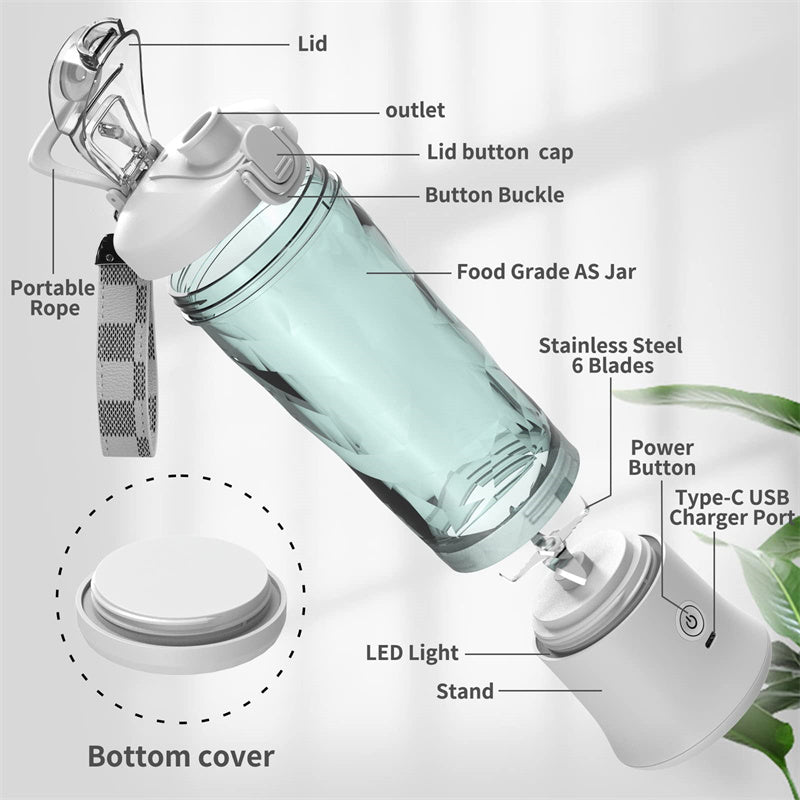Portable Blender (600ml) – Smoothies, Minus the Effort (USB Rechargeable)