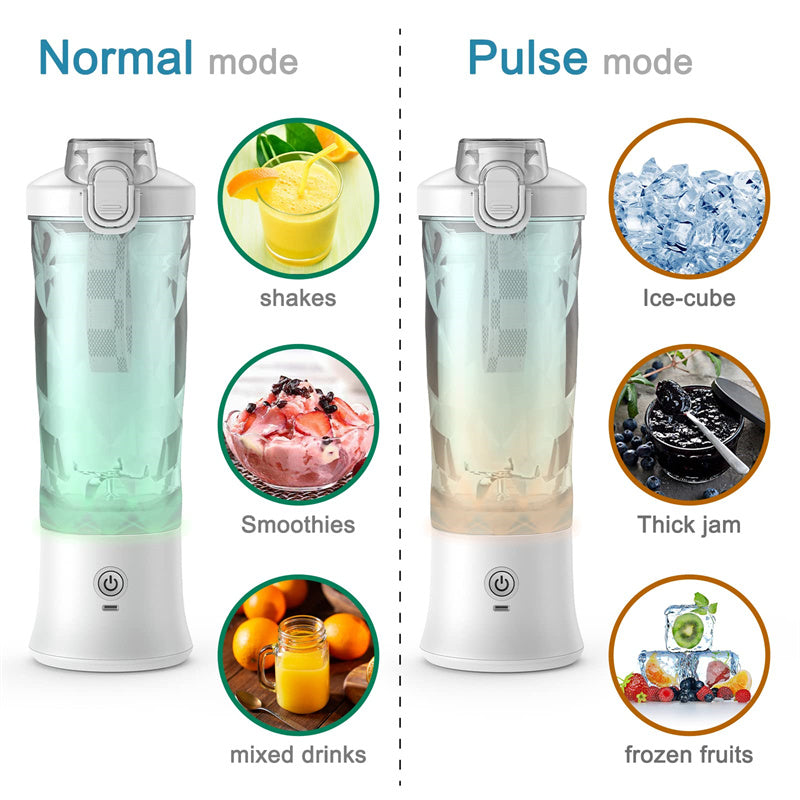 Portable Blender (600ml) – Smoothies, Minus the Effort (USB Rechargeable)