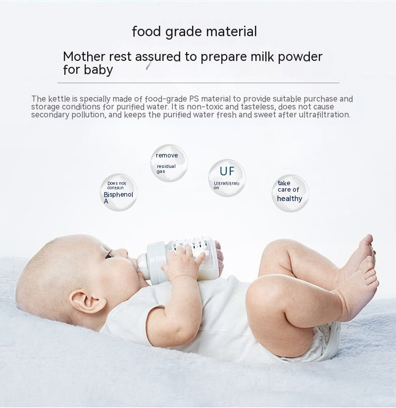 Water Purifier Filter Jug