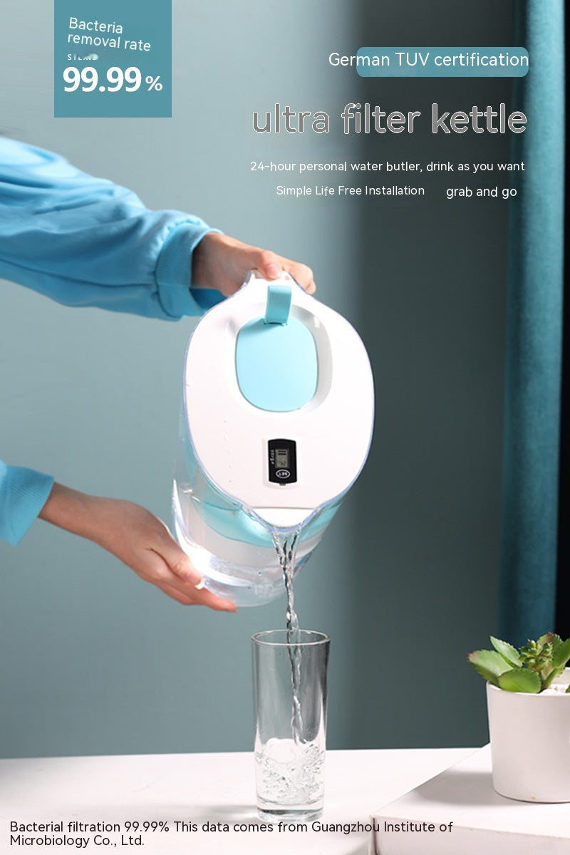 Water Purifier Filter Jug