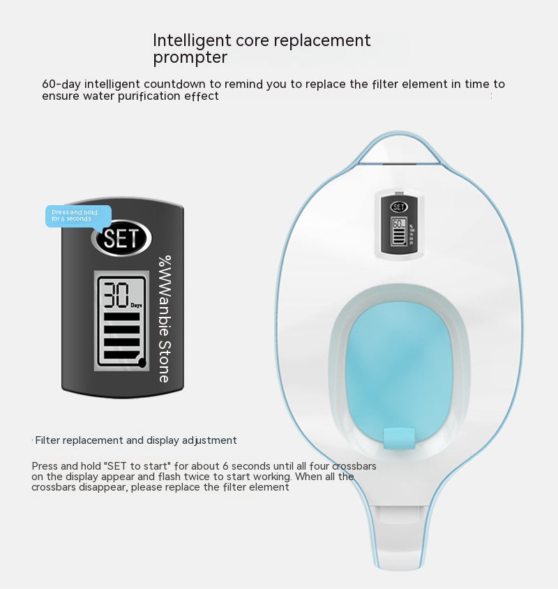 Water Purifier Filter Jug