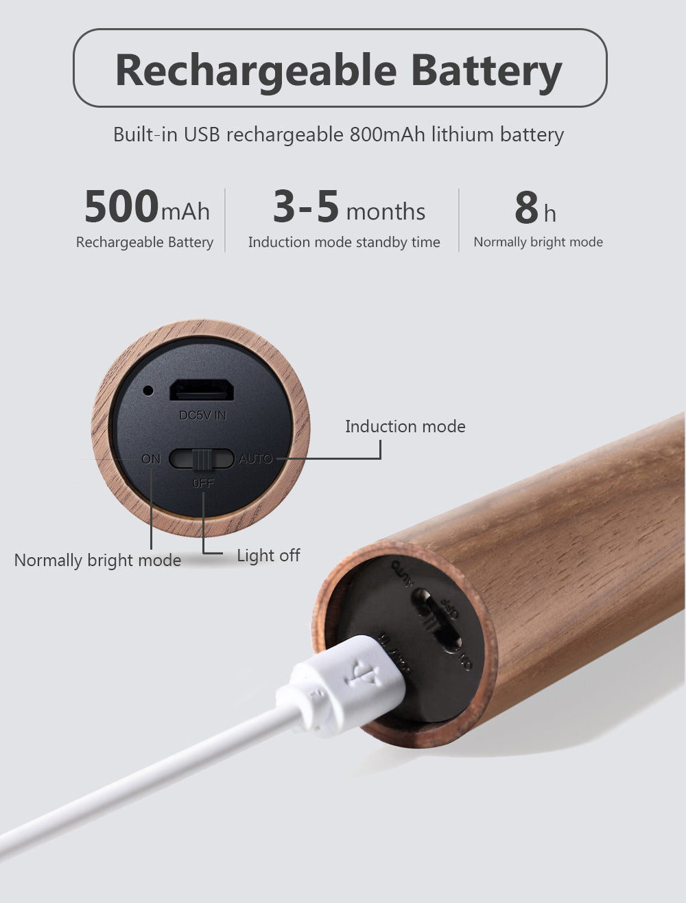 Motion Sensor LED USB Magnetic Wood Wireless Night Light (USB)
