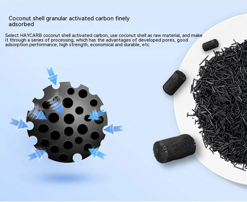 Water Purifier Filter Jug