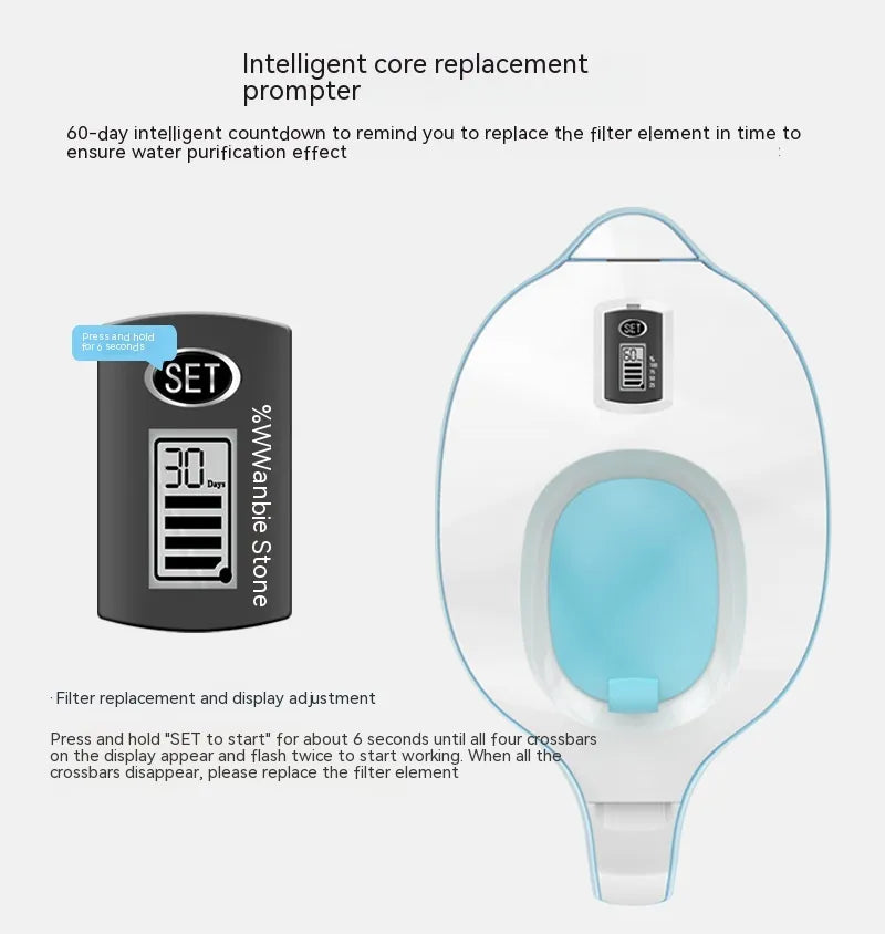 Water Purifier Filter Jug