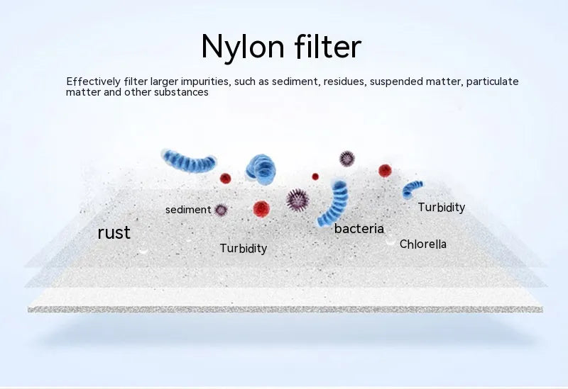 Water Purifier Filter Jug