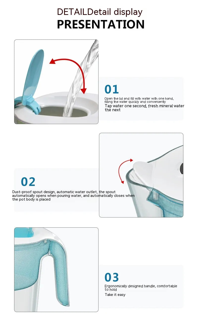 Water Purifier Filter Jug