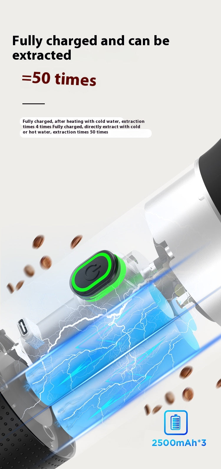 Electric 3-in-1 Portable Espresso Maker (pods and ground coffee)