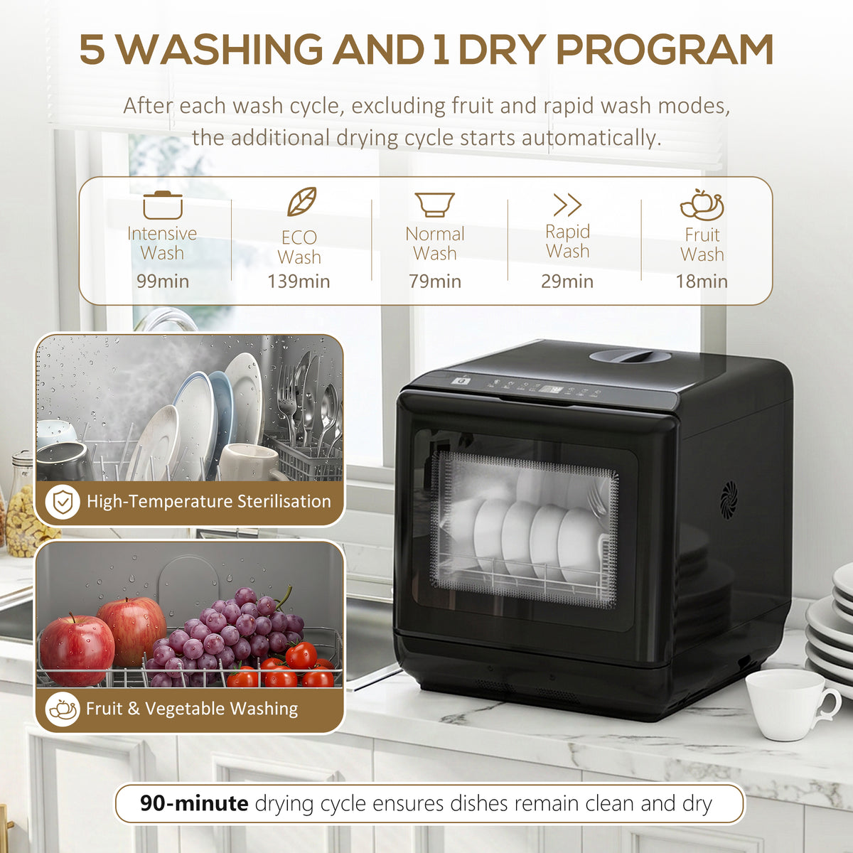 Tabletop Dishwasher, Mini Countertop Dishwasher with Built-In 6L Water Tank