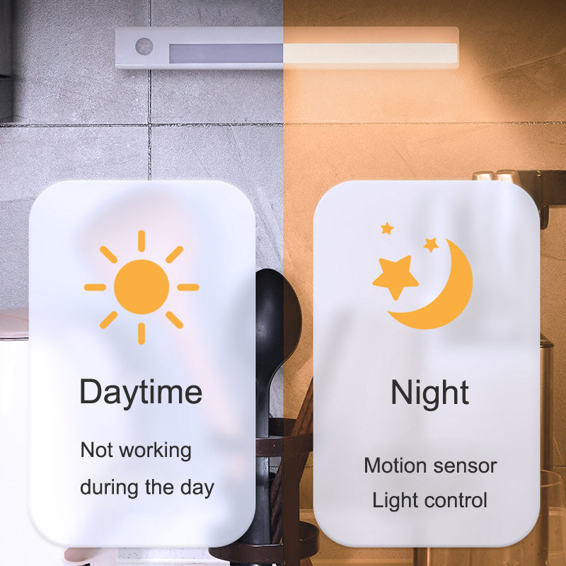 LED Strip Light – Motion Sensor (Battery Powered)