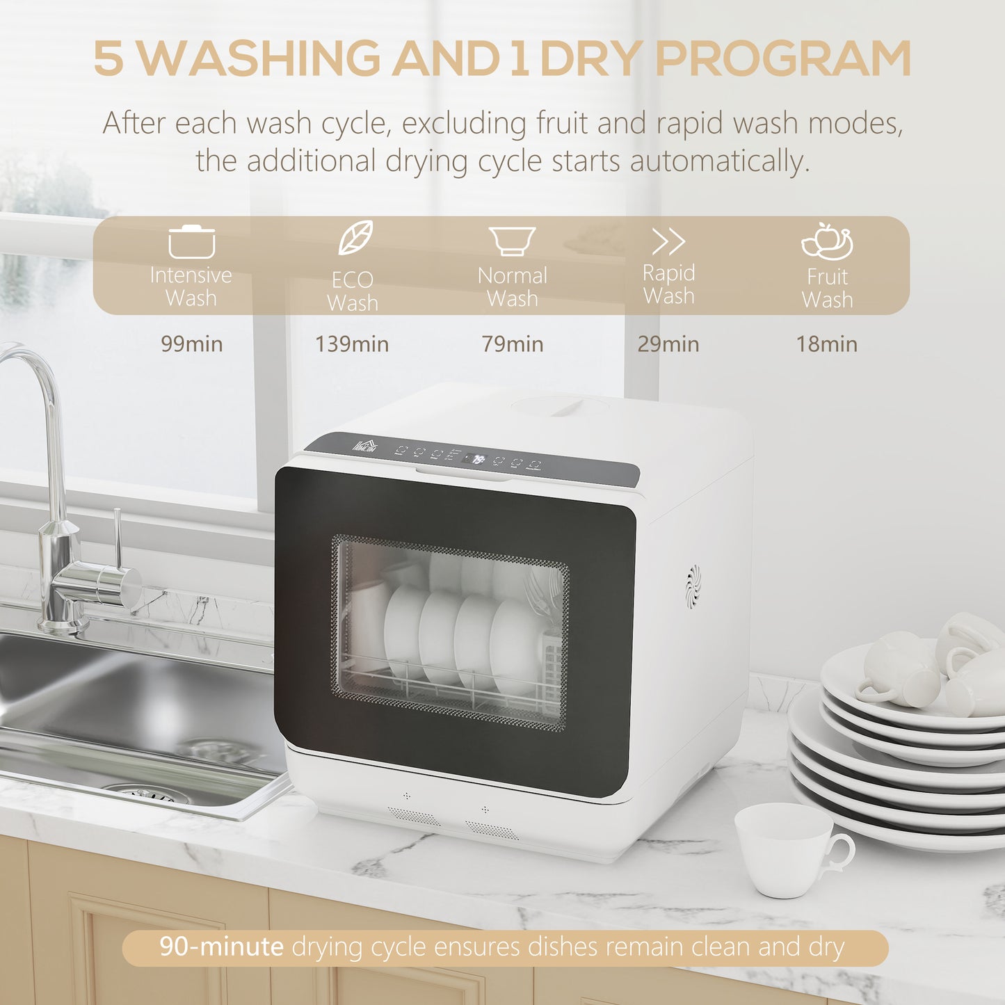 6L Tabletop Dishwasher – Five Wash Modes