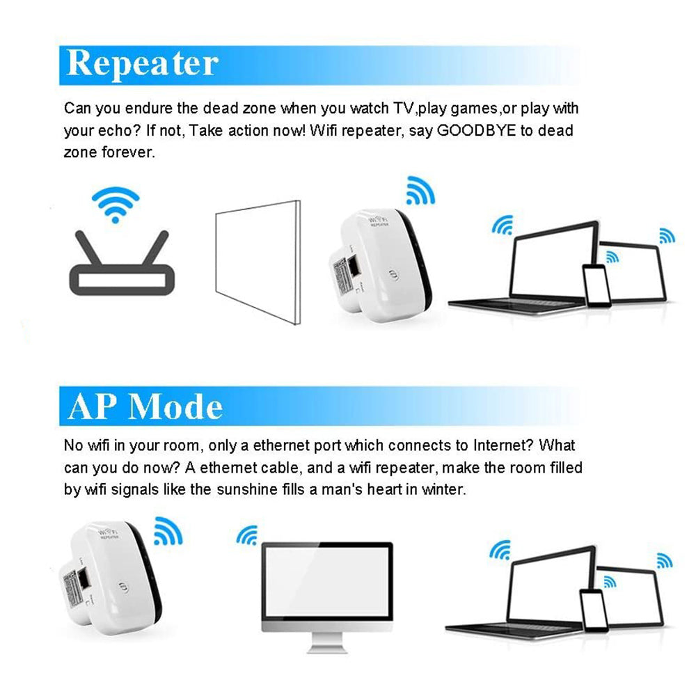 Student room WiFi Signal Booster / Repeater