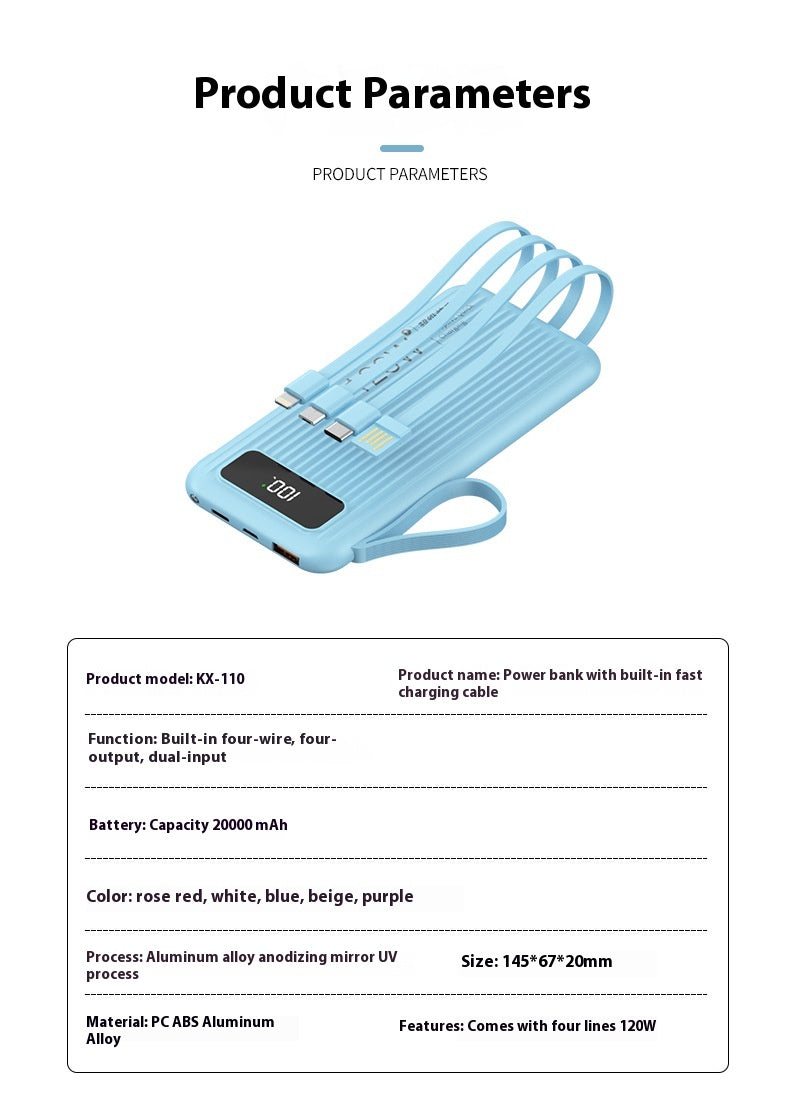 20,000mAh Portable Power Bank – 120W Fast Charging + Built-In Cables.