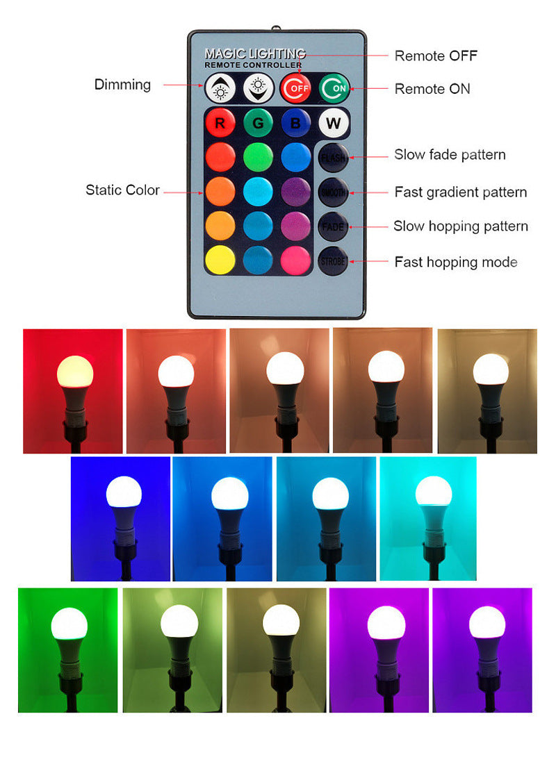 RGB Remote Control Colourful LED Light Bulb