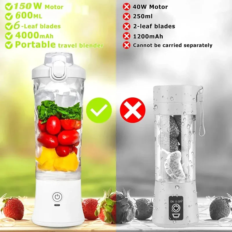 Portable Blender (600ml) – Smoothies, Minus the Effort (USB Powered)