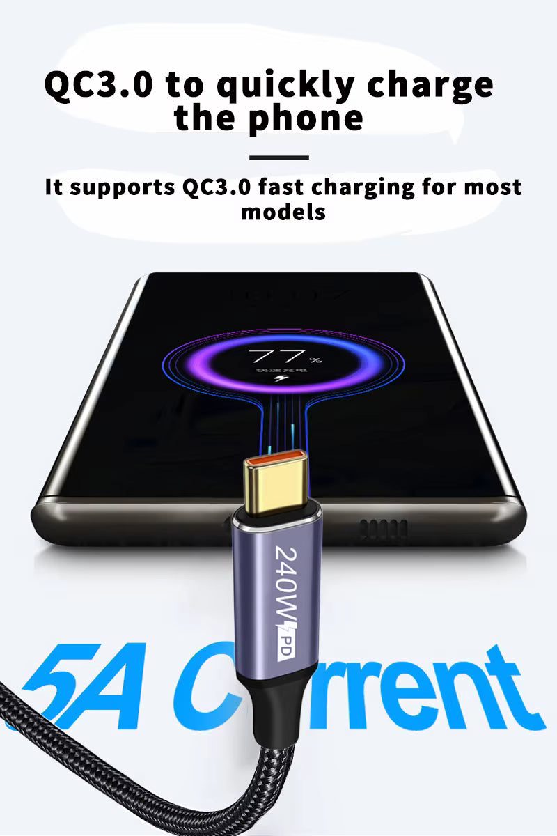 USB C to USB Type C Fast Charging And Data Cable (0.5m to 3m)