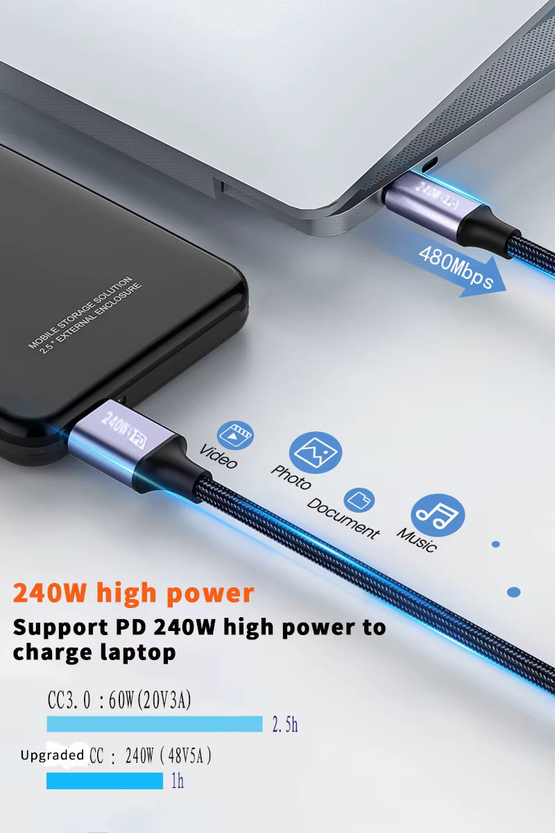 USB C to USB Type C Fast Charging And Data Cable (0.5m to 3m)