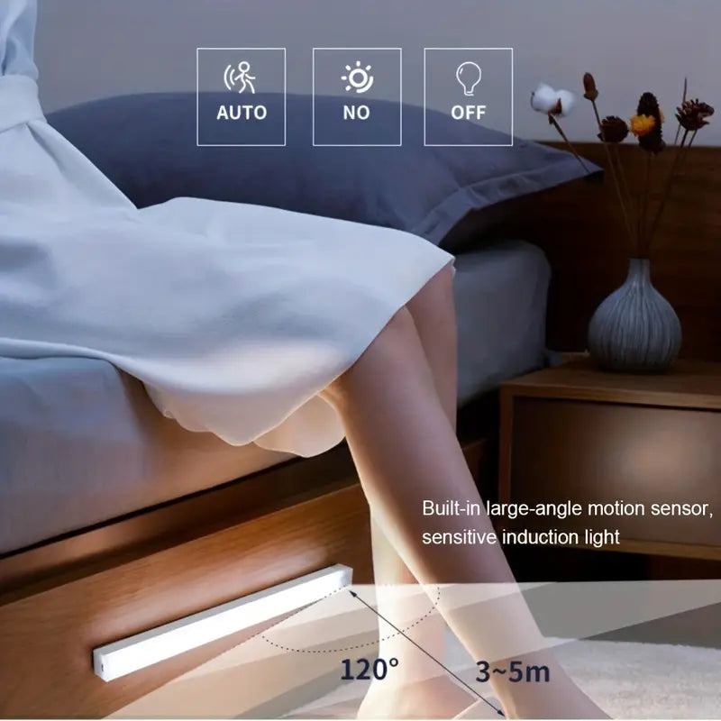 LED Motion Sensor Light (Wireless)