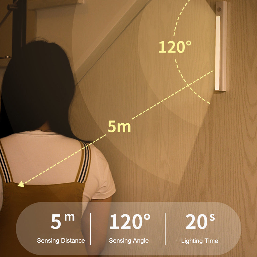 LED Strip Light – Motion Sensor (Battery Powered)