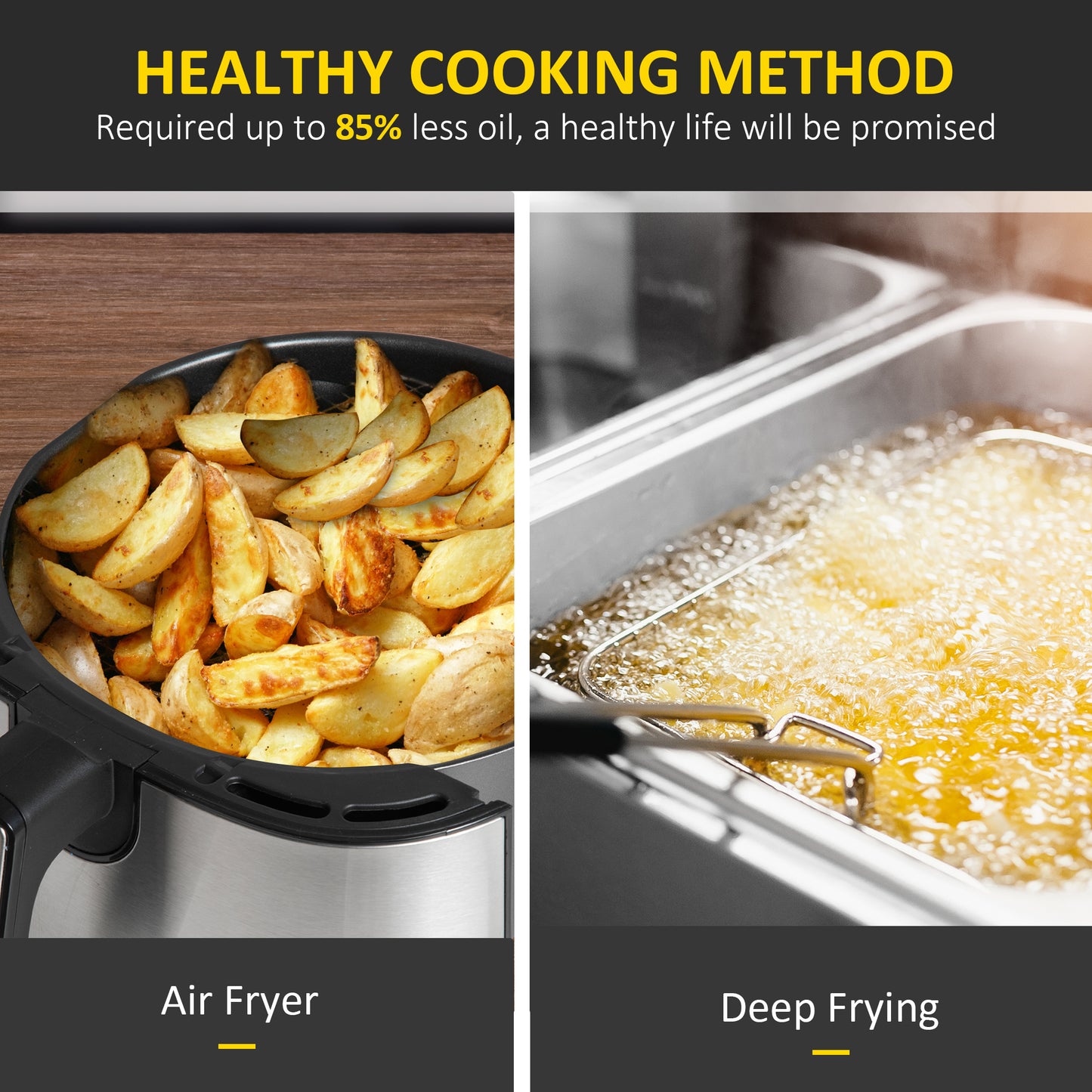 4.5L Digital Air Fryer – 8-in-1, 1500W