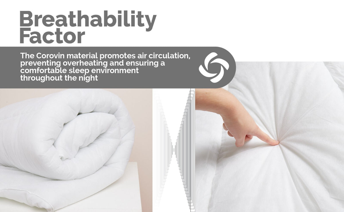 ANTI ALLERGY DUVET QUILT 4.5 10.5 13.5 15 TOG BEDDING SINGLE DOUBLE KING SIZE UK