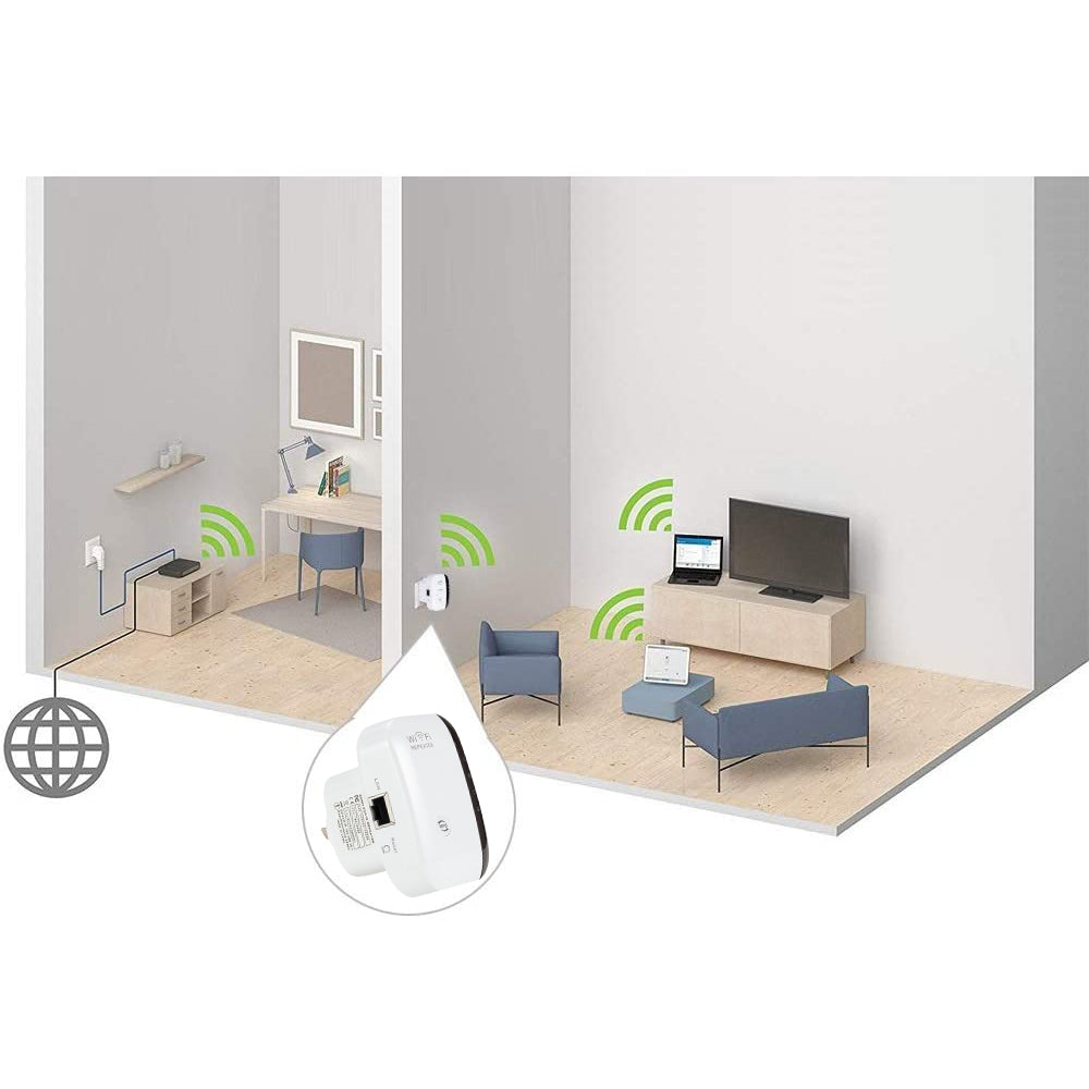 Student room WiFi Signal Booster / Repeater