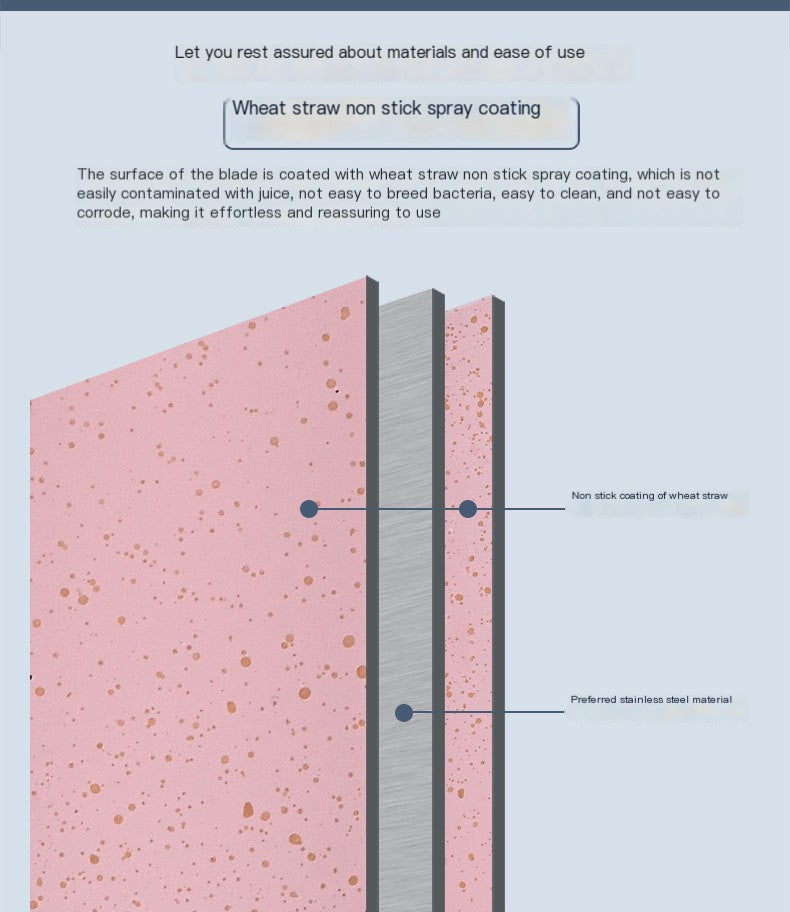 Colourful 6-Piece Kitchen Knifes, Peeler & Scissors Set