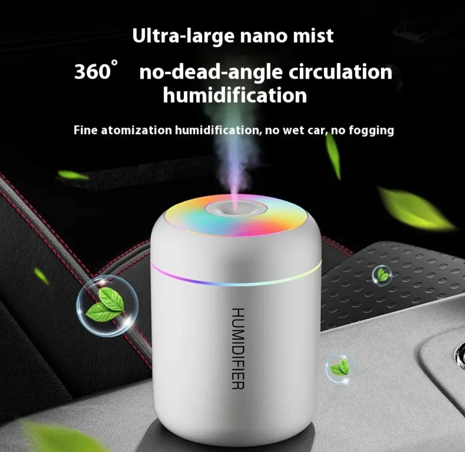 Mini Silent 7-Colour Ambient Light Humidifier