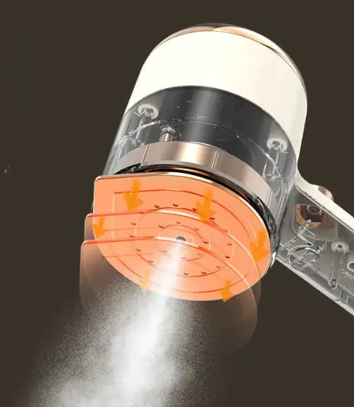 Portable Garment Steamer Iron (a.k.a. the reason you’ll look presentable)