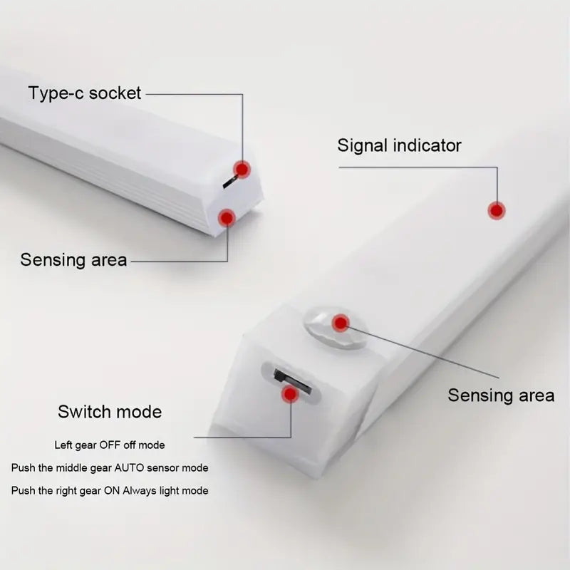 LED Motion Sensor Light (Wireless)